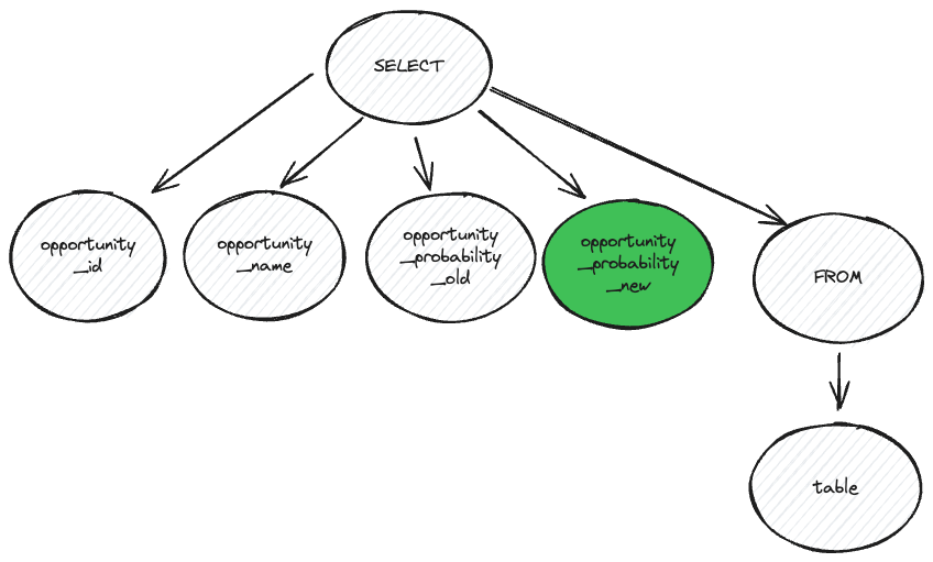 ast_model_2