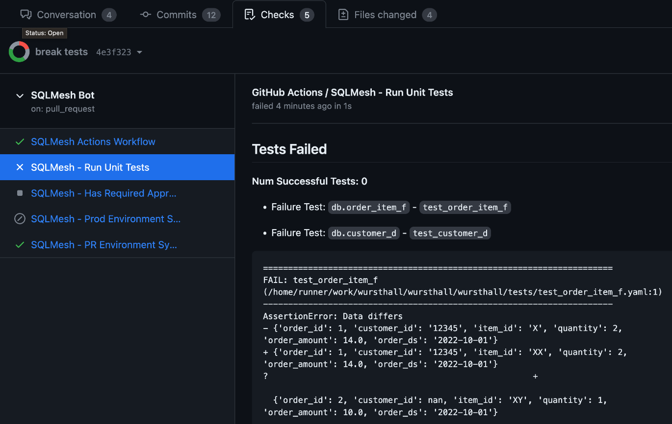 Figure 1: Automatic Unit Tests